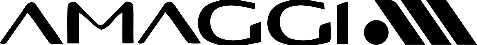 Amaggi