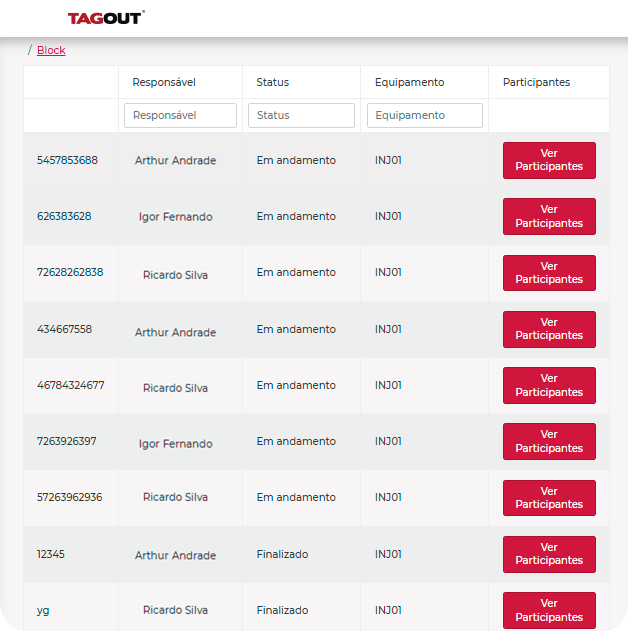 Bloqueios: Monitoramento em tempo real de atividades em andamento