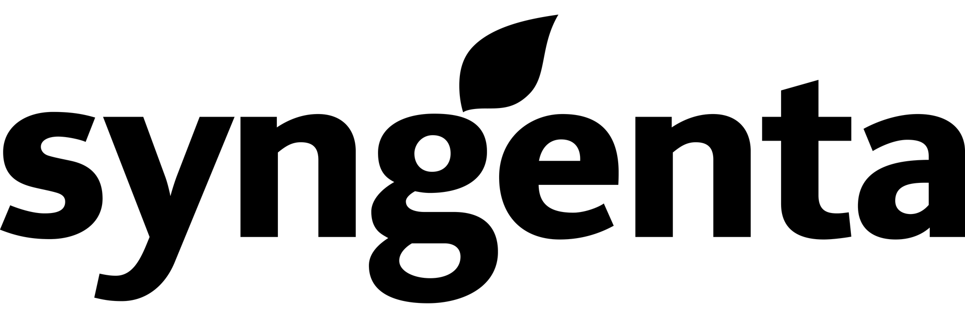 Syngenta